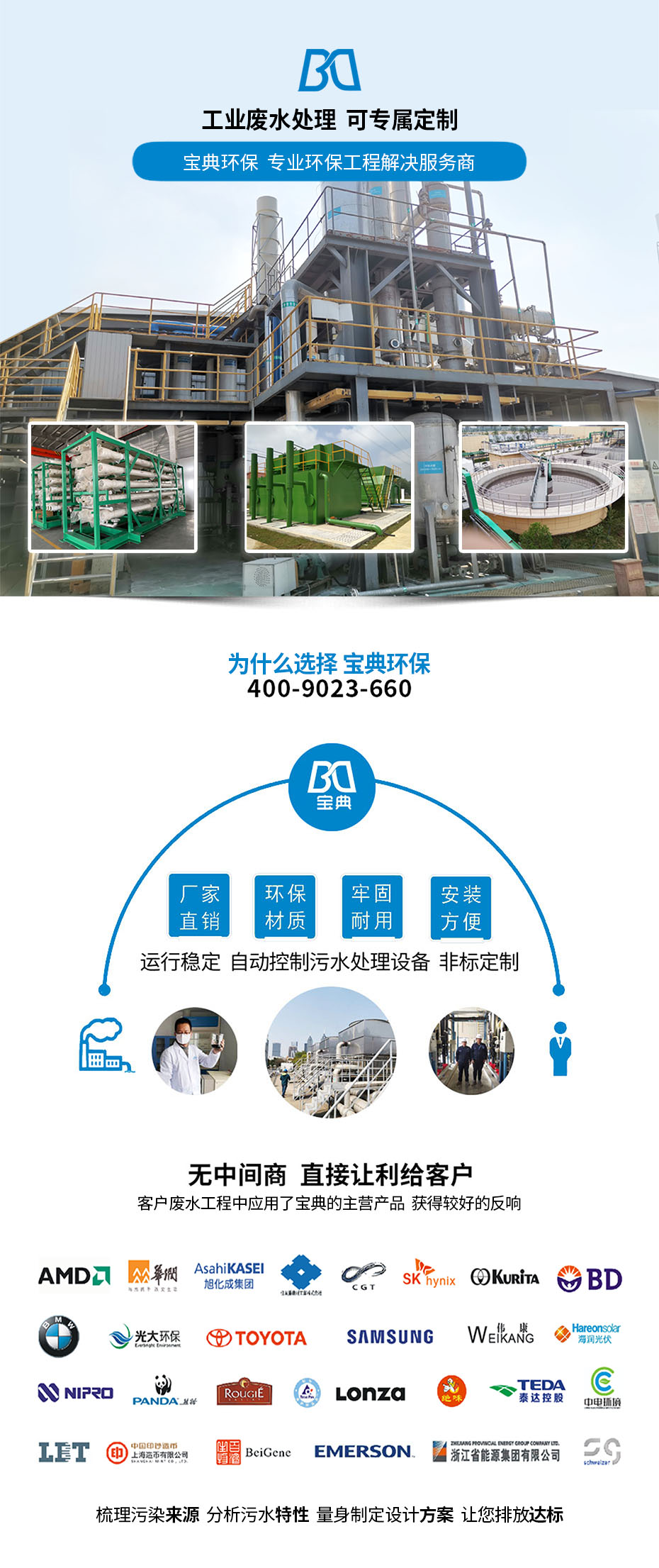電廠廢水處理